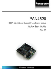 Panasonic PAN4620 Quick Start Manual