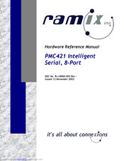 Ramix PMC421 Hardware Reference Manual