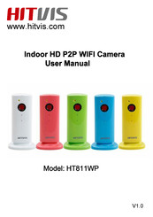 HITVIS HT811WP User Manual