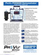 PRECISION DIGITAL PDD6000 Instruction Manual
