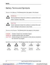 Rigol PR7150 User Manual