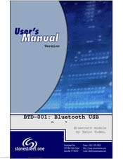 Stonestreet one BTD-001 User Manual