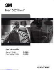 3M Peltor DECT-Com II DC2064 User Manual
