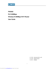 AMTC PW5002 User Manual