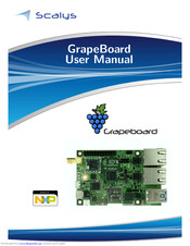 Scalys GrapeBoard User Manual