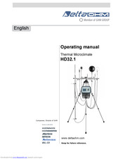 DeltaOHM HD32.1 Operating Manual