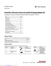 Allen-Bradley PowerFlex 750-Series Installation Instructions Manual