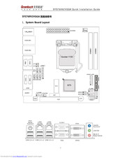 grantech SYS76992VGGA Quick Installation Manual