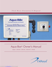 DeRoyal Aqua-Box 1300-00 Owner's Manual