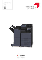 Kyocera 6003i Manuals Manualslib