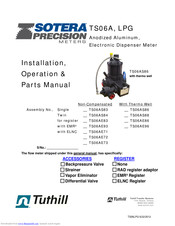 Tuthill Sotera TS06AS86 Installation, Operation & Parts Manual
