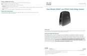 Cisco VEN402 Quick Reference Manual
