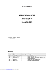 Datalogic XRF410N-H21 Application Note