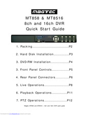 Magtec MT858 Quick Start Manual