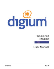 Digium HA8 User Manual