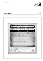 Gossen MetraWatt 4000M Operating Instructions Manual