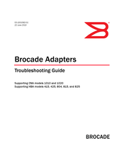 Brocade Communications Systems HBA 425 Troubleshooting Manual