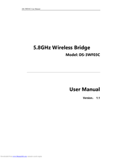 HIKVISION DS-3WF03C User Manual