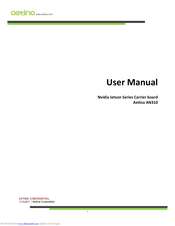 Aetina AN310 User Manual