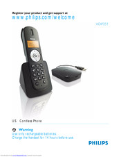 Philips VOIP251 User Manual