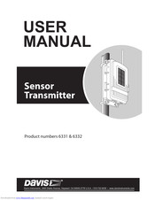 DAVIS 6332 User Manual