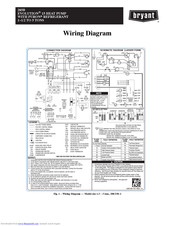 Bryant 285B EVOLUTION Wiring Diagram