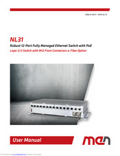MEN NL31 User Manual