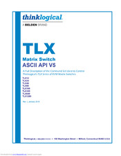 Thinklogical TLX Series Product Manual