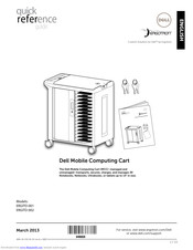 Dell Ergotron ERGITD-001 Quick Reference Manual