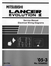 Mitsubishi Lancer Evolution IX 2005 Service Manual/Electrical Wiring Diagrams