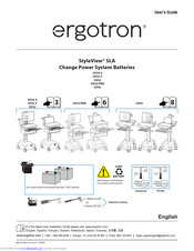 Ergotron StyleView SV32 PHD Installation Manual