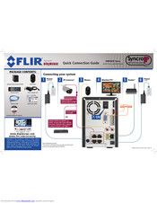 FLIR DNR200V Series Quick Connection Manual
