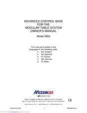 Mizuho osi 5803 Owner's Manual