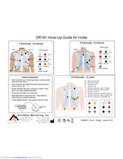 NorthEast Monitoring DR181 Hook-Up Manual