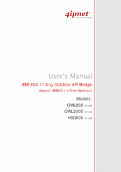 4IPNET OWL800 User Manual