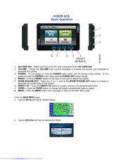 BENDIXKing AV8OR ACE User Manual