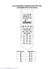EVERSPRING AC124 Manual