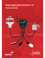 Libelium Smart Agriculture Xtreme 1.0 Technical Manual