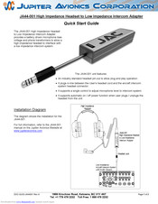 Jupiter Avionics JA44-001 Quick Start Manual