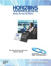 Horizon Wireless HZ1500 User Manual
