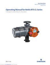 Emerson Bettis RTS CM Series User Instructions