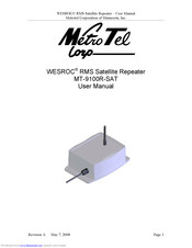 Metrotel WESROC RMS User Manual