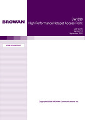 BROWAN BW1330 User Manual