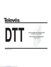Televes DTT User Manual