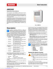 MiniMax AMX5000 Series Short Instruction