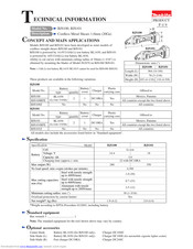 Makita BJS100Z Technical Information