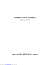 Anadem A101P User Manual