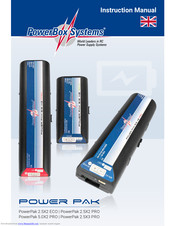 PowerBox Systems PowerPak 5.0X2 PRO Instruction Manual