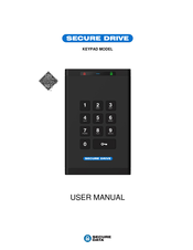 SecureData SecureDrive KP User Manual