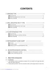 toyo cool air conditioner manual